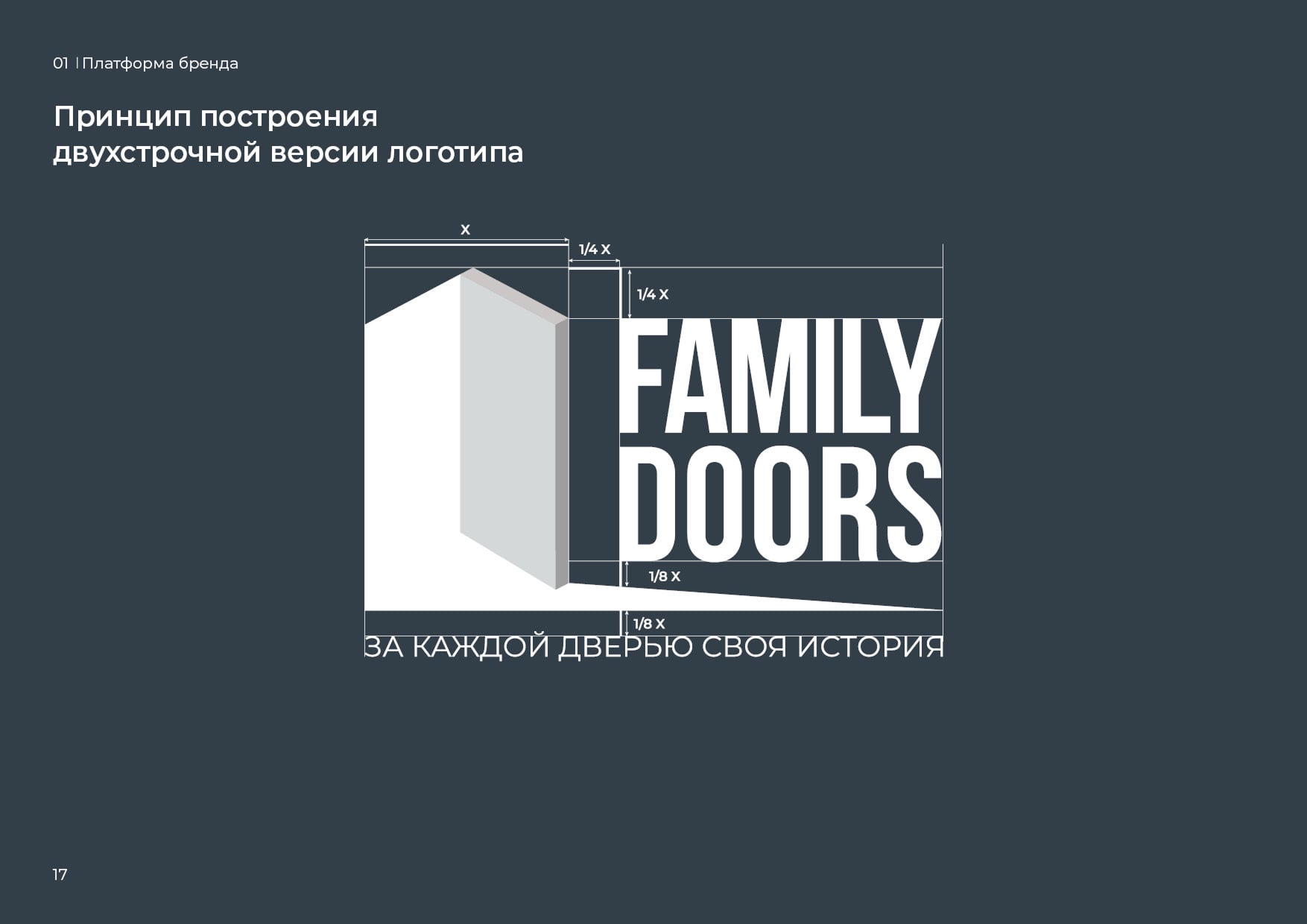 Фирменный стиль FAMILY DOOORS